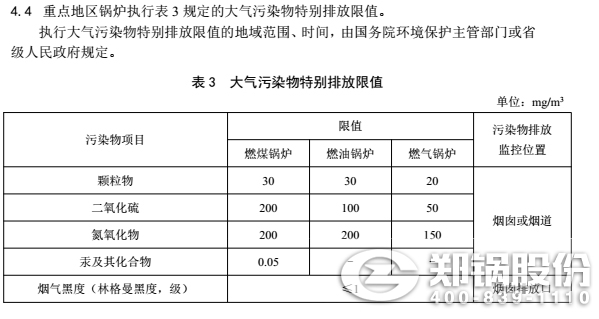 海南工业锅炉大气污染治理