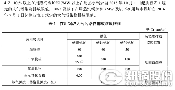 浙江锅炉排放标准